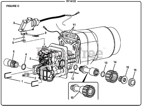 Ryobi Pressure Washer Parts Diagram