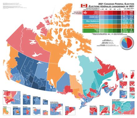 2021 Canadian federal election - Wikidata