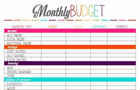 Simple Budget Plan Template - SampleTemplatess - SampleTemplatess