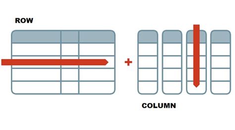 How To Add A Row Between Two Rows In Excel - Printable Online