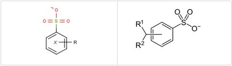 Linear Alkylbenzene Sulfonic Acid - فرتاک لوتوس | Fartak lotus