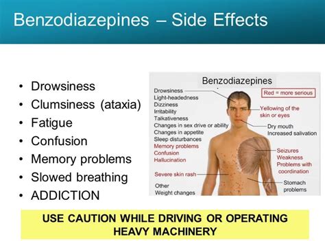 Effects of Sedative-Hypnotics - Recovery Unconventional