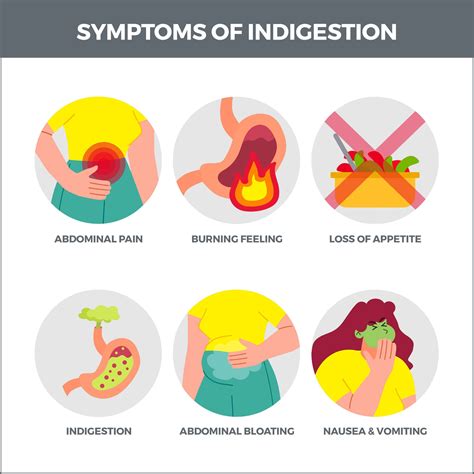 Indigestion3-min | Gastro MD