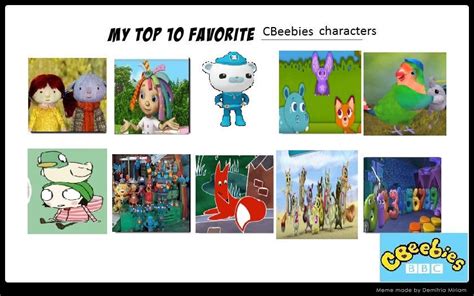 CBeebies TV Show Characters