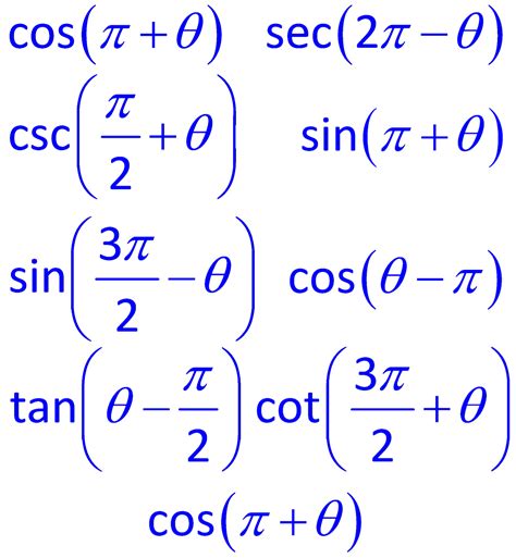 M^3 (Making Math Meaningful): Cofunction Angle Identities