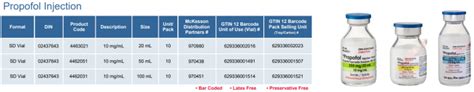 DISCONTINUED - Propofol for Injection, 10mg/mL, 50mL Vial - 10/Box