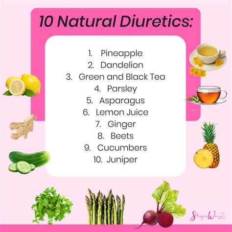 21 Natural Diuretics Foods Diuretic Foods, Natural Diuretic, 47% OFF