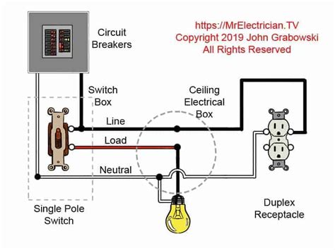 light switch wiring diagram single pole Light switch wiring: learn how ...