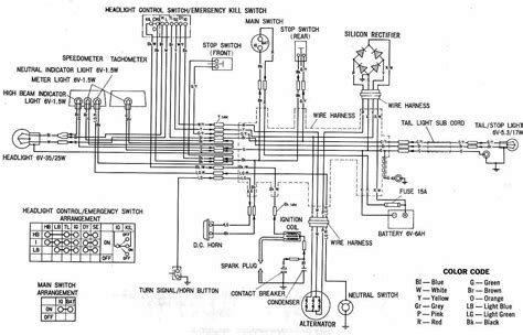 Honda XL100 Motorcycle Complete Wiring Diagram | All about Wiring Diagrams