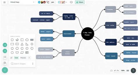 10 Best Mind Map Maker Apps for iPad and iPhone in 2024