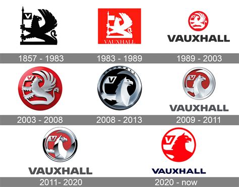 Vauxhall Logo Vector