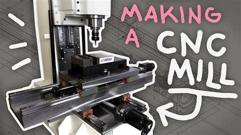 How To Build CNC Milling Machine? - Unity Manufacture