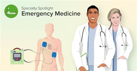 Specialty Spotlight: The Pros and Cons of Emergency Medicine | Lecturio