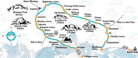 Annapurna Circuit Trek Map with Fully Guided Itinerary