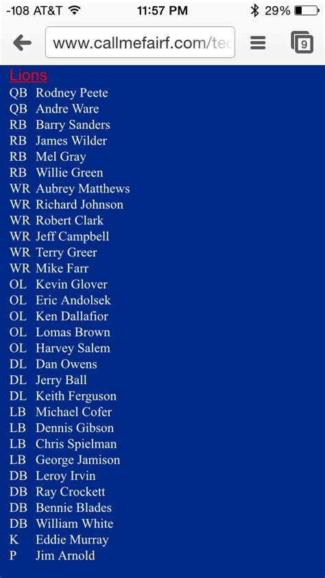 Detroit Lions Tecmo Super Bowl roster (1990-1991 season). : detroitlions