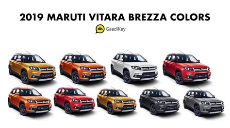 2019 Maruti Vitara Brezza Colors: Orange, Red, Silver, White, Yellow ...