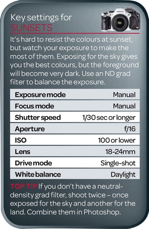 Sunset photography: tips and settings for perfect pictures ...