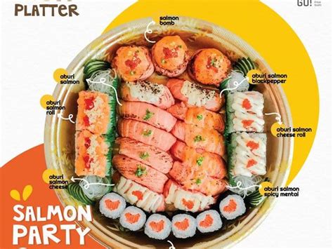 Daftar Harga Menu Delivery Sushi Go!, Grand Indonesia, Jakarta Terbaru ...