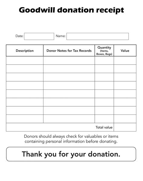 Free Sample Printable Donation Receipt Template Form