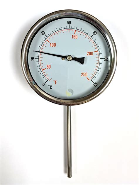 Thermometer Gauge | ubicaciondepersonas.cdmx.gob.mx