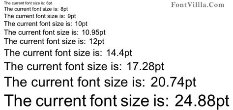 Tiny Letters Font Copy And Paste - Infoupdate.org