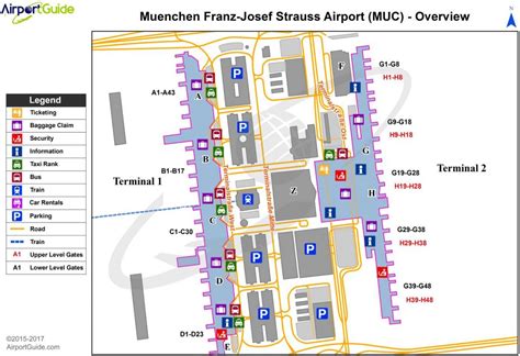 Munich airport gate karta - München terminal karta (Bayern i Tyskland)