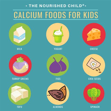 35+ Calcium-Rich Foods for Kids and Teens