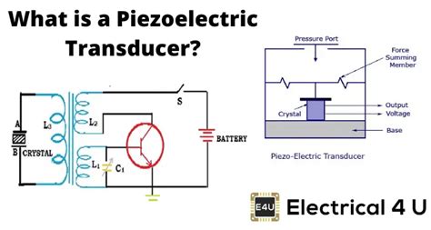 Piezoelectric Sensor Working Principle