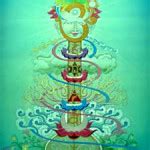 Laya Yoga Tantra & Chakras - Sangha Tirtha Himalaya