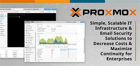 Proxmox: Simple, Scalable IT Infrastructure & Email Security Solutions ...