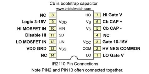 IR2110 Mosfet Driver Pinout, Examples, Applications And How, 52% OFF