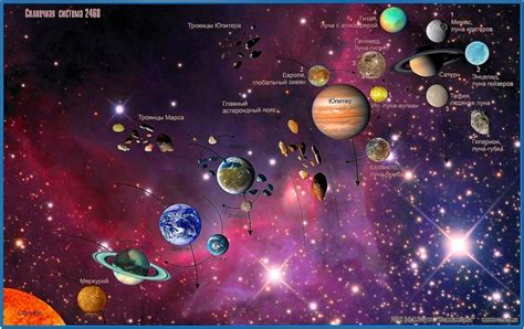 Solar System Screensaver Nasa - Download-Screensavers.biz