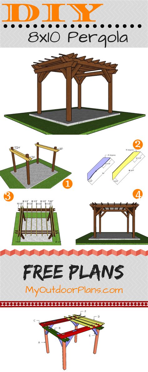 8×10 pergola plans free diy guide – Artofit