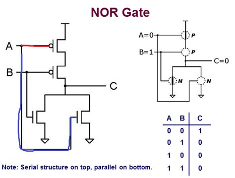 10+ And Gate Transistor Diagram | Robhosking Diagram