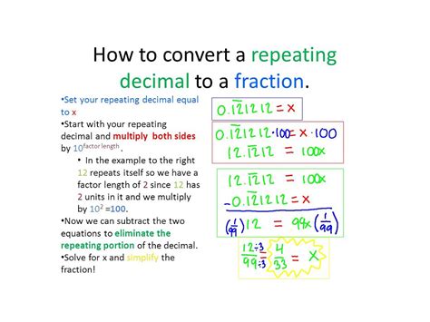 Terminating Decimal And Repeating Decimal | Examples and Forms