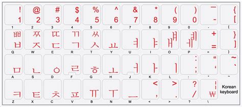 Buy Korean Keyboard Stickers on Transparent Background for All PC, Mac ...