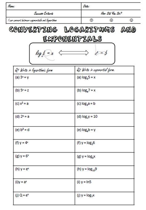 Logarithm Rules Worksheet - Instantworksheet