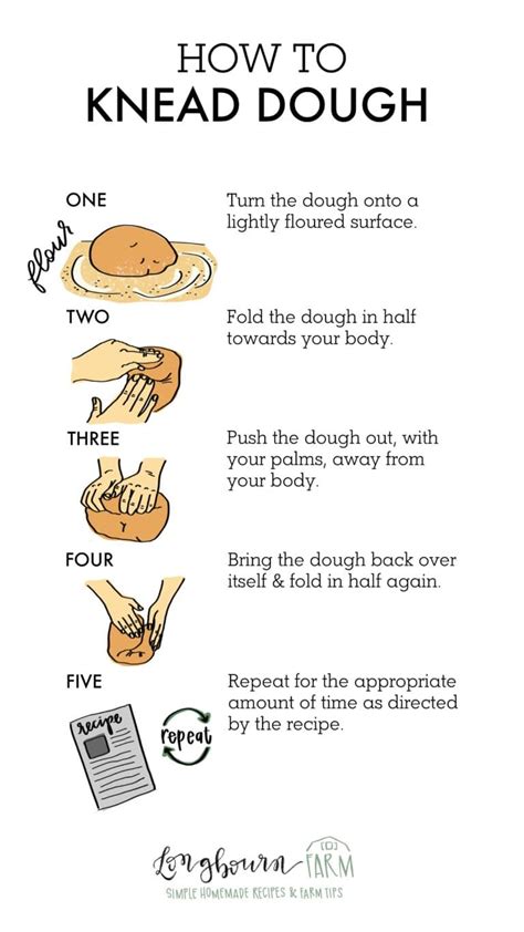 How To Knead Dough by Hand (Step-by-Step) • Longbourn Farm