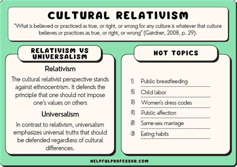 15 Cultural Relativism Examples (2023)