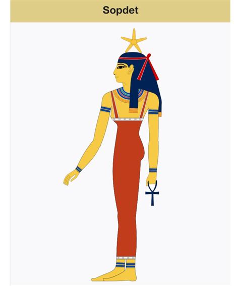 Pin by övünç bilgiler on ancient egypt | Ancient egypt gods, Ancient ...