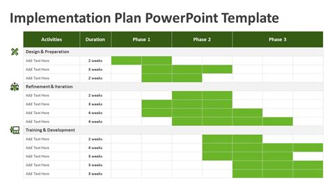 Implementation Plan PowerPoint Template | PPT Templates