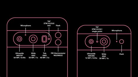 Massive leak details Google Pixel 8 and 8 Pro’s camera upgrades