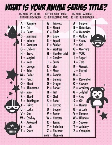 What's your anime series name! | Birthday scenario game, Birthday ...