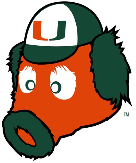 Miami Hurricanes Logo - Mascot Logo - NCAA Division I (i-m) (NCAA i-m ...