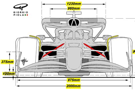 The design trends to watch in the 2022 F1 car launches - Motor Hours