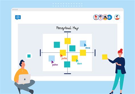 4 Steps how to create a Perceptual Map | Template and Guide | Conceptboard