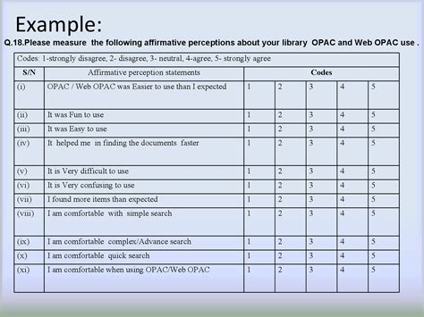 Creating Likert Scale Questions