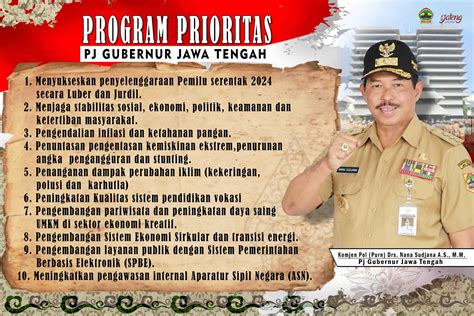 Program Prioritas Pj Gubernur Jawa Tengah Nana Sudjana – Pemerintah ...