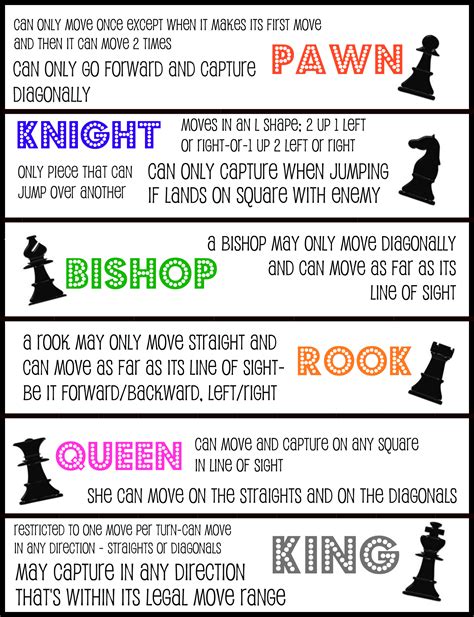 Chess Rules Printable-Freebie! – enchantedyankee