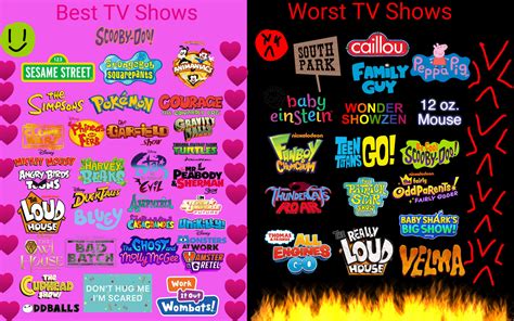 My Best and Worst TV Shows by PeytonAuz1999 on DeviantArt